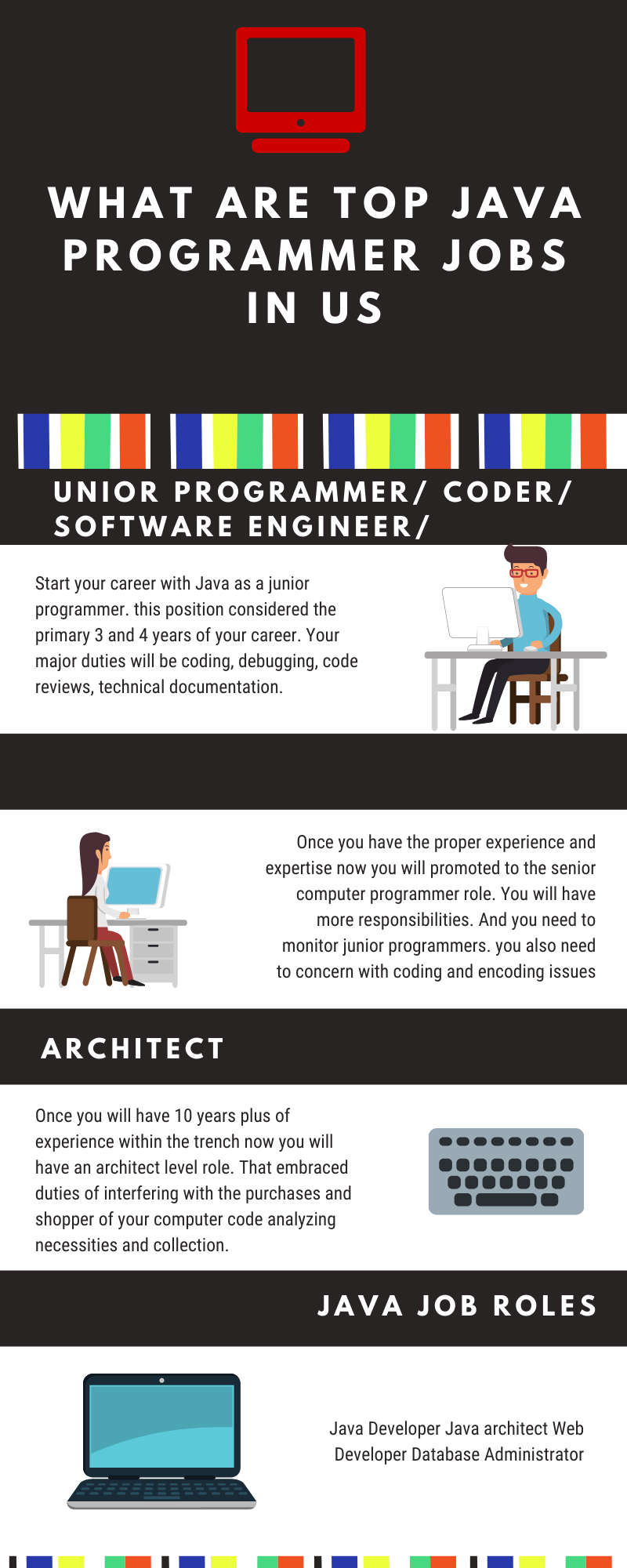 Java programmer job in singapore